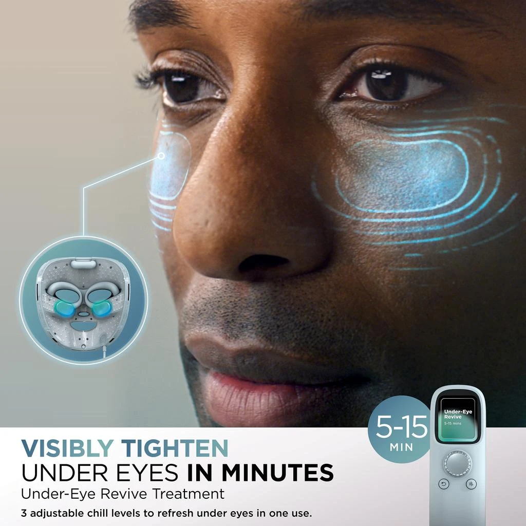 Shark Beauty CryoGlow Under- Eye Cooling + LED Anti-Aging & Skin Clearing Face Mask ��商品