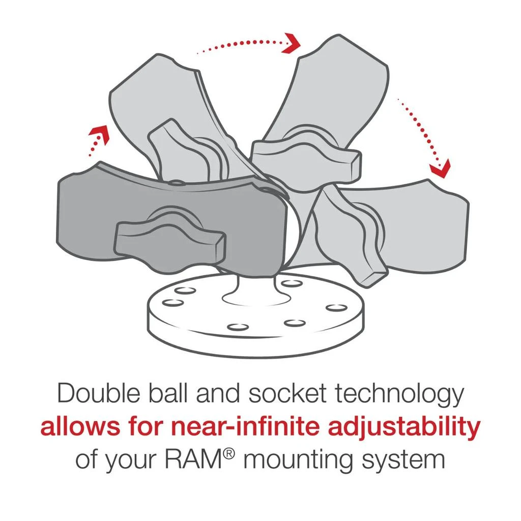 商品Ram Mounts|Double Socket Arm,价格¥97,第4张图片详细描述