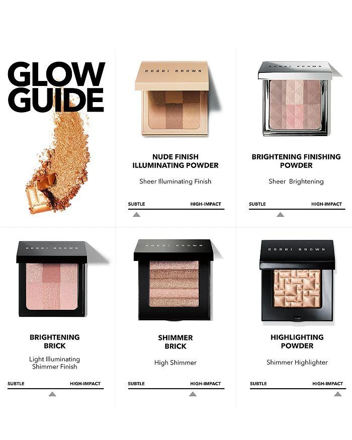 商品Bobbi Brown|星纱颜彩玫瑰系列,价格¥411,第2张图片详细描述