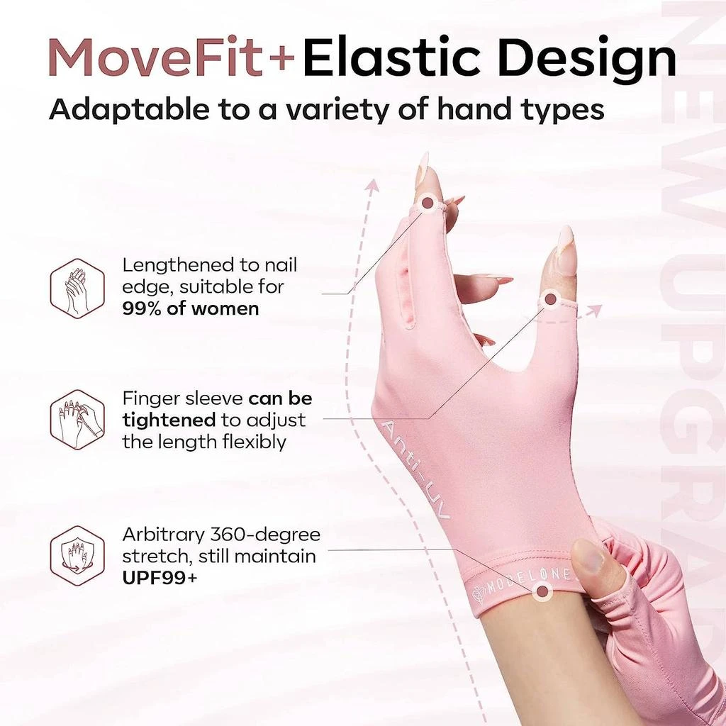 Anti-UV light Glove For Nails  Salon Professional UPF 99+ 商品