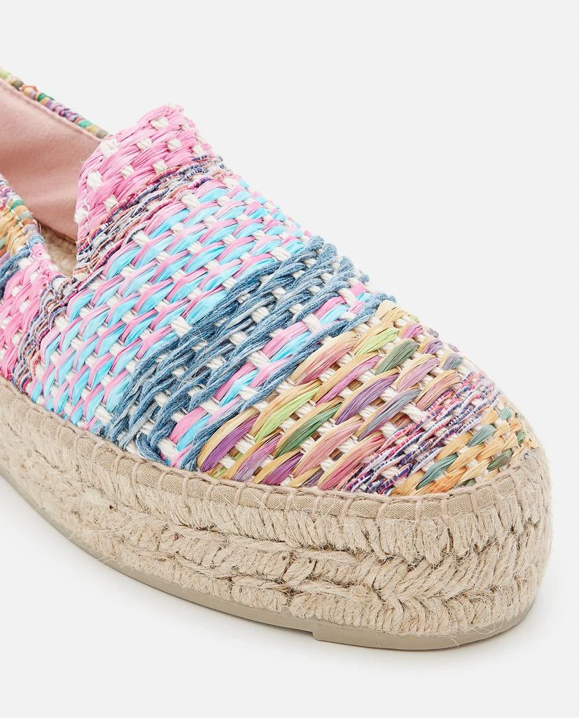 商品Manebi|Manebi 40MM ACAPULCO RAFFIA ESPADRILLES size 35,价格¥741,第4张图片详细描述