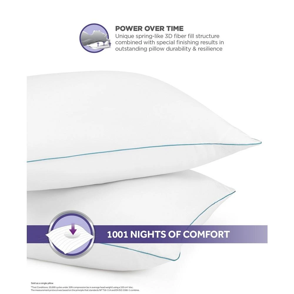 商品Great Sleep|Everlasting Loft with Suprelle® ExtraLife Fiber King Pillow,价格¥521,第2张图片详细描述