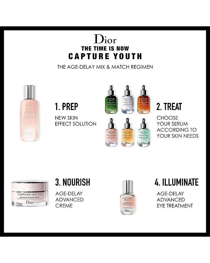 Capture Youth Glow Booster Age-Delay 抗氧化光泽精华 商品