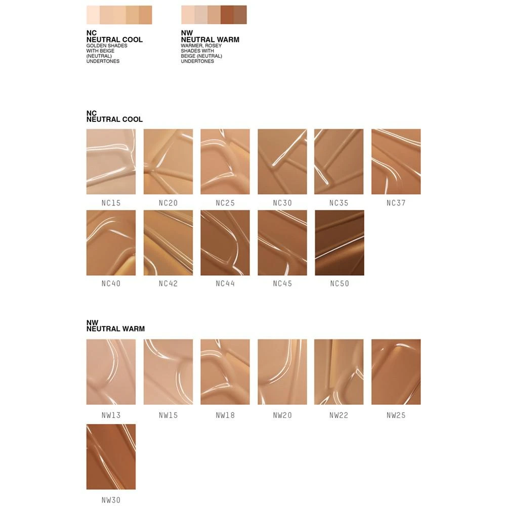 商品MAC|矿质润泽粉底液 SPF15 30ml,价格¥297,第2张图片详细描述