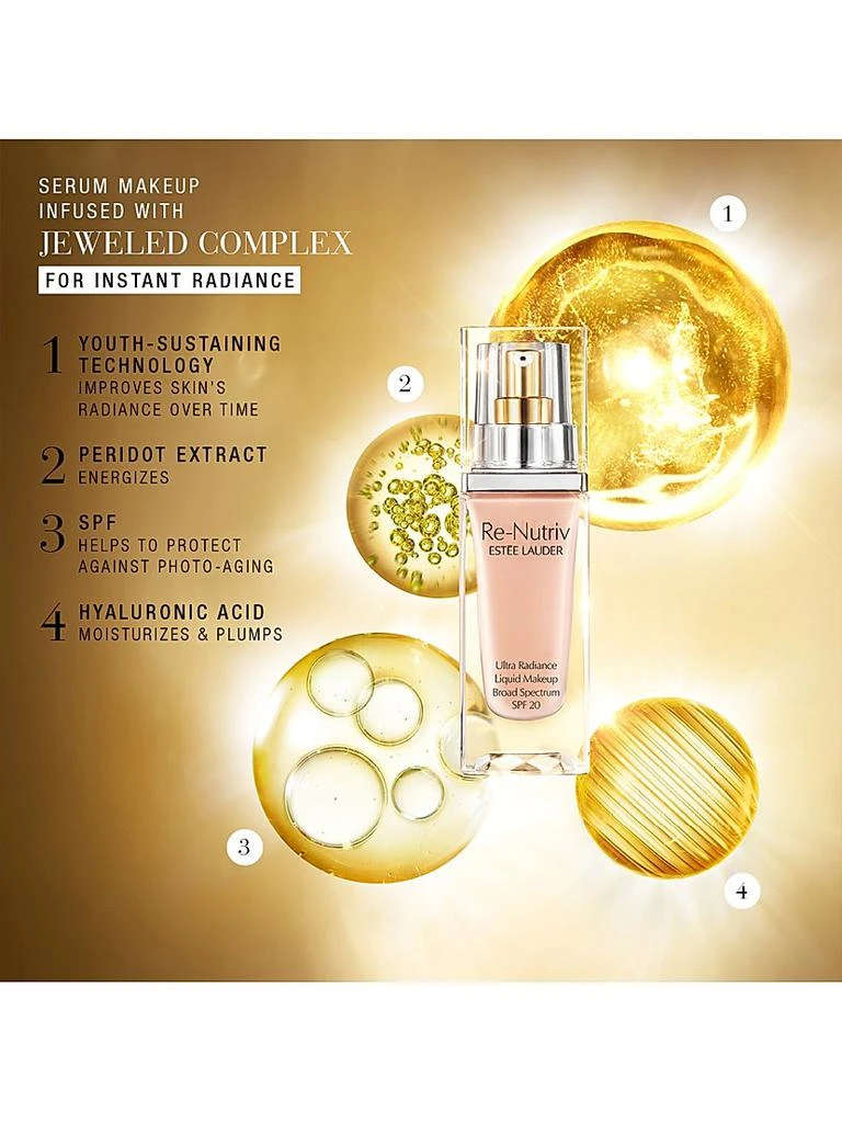 商品Estée Lauder|白金级奢宠光璨精华粉底液 SPF 20,价格¥1042,第5张图片详细描述