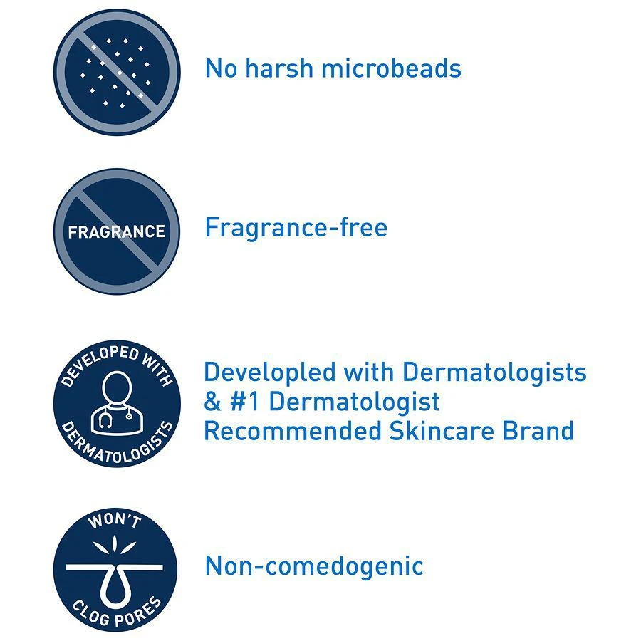 商品CeraVe|Renewing SA Body Cleanser Fragrance Free Body Wash,价格¥120,第5张图片详细描述