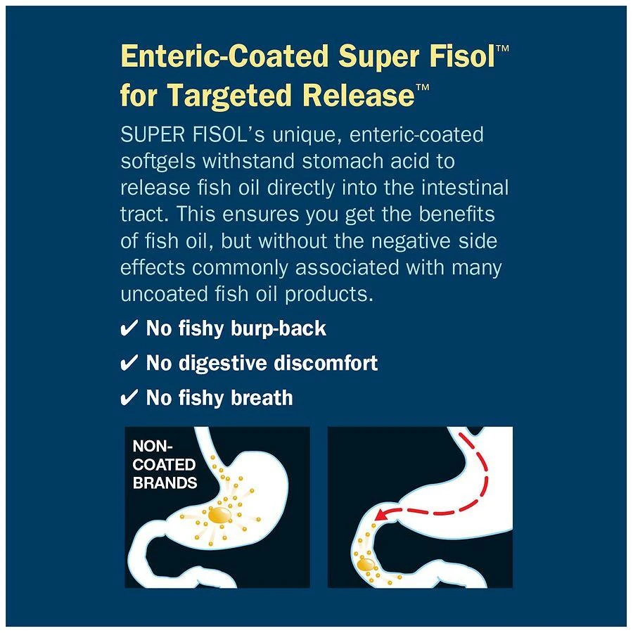 Super Fisol Enteric-Coated Fish Oil Softgels 商品