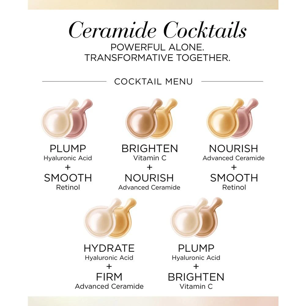 Vitamin C Ceramide Capsules Radiance Renewal Serum 商品