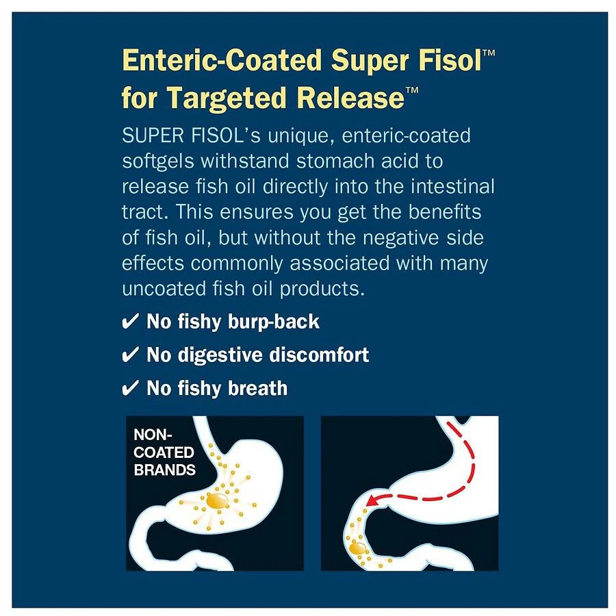 商品Nature's Way|Super Fisol Enteric-Coated Fish Oil Softgels,价格¥353,第4张图片详细描述