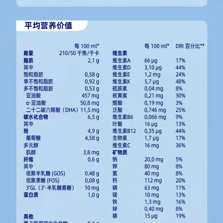 商品Nutrilon|欧洲直邮Nutrilon诺优能荷兰牛栏5段奶粉新鲜奶源800克24个月以上,价格¥301,第8张图片详细描述