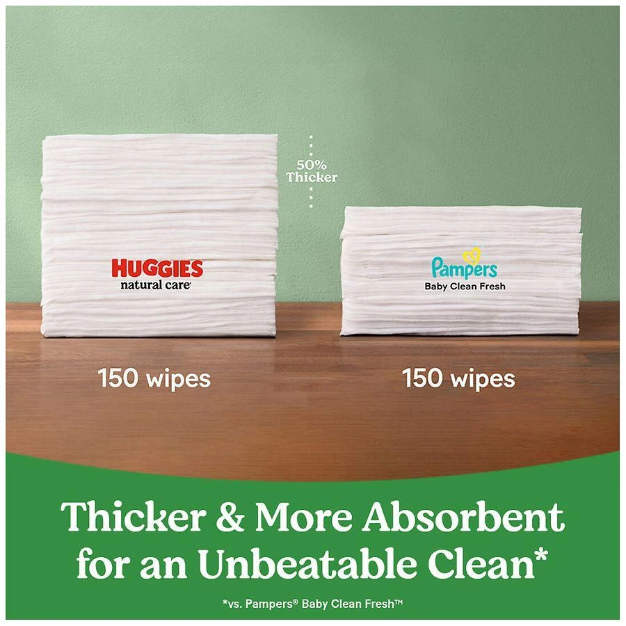 商品Huggies|Sensitive Baby Wipes Unscented, 184,价格¥82,第4张图片详细描述