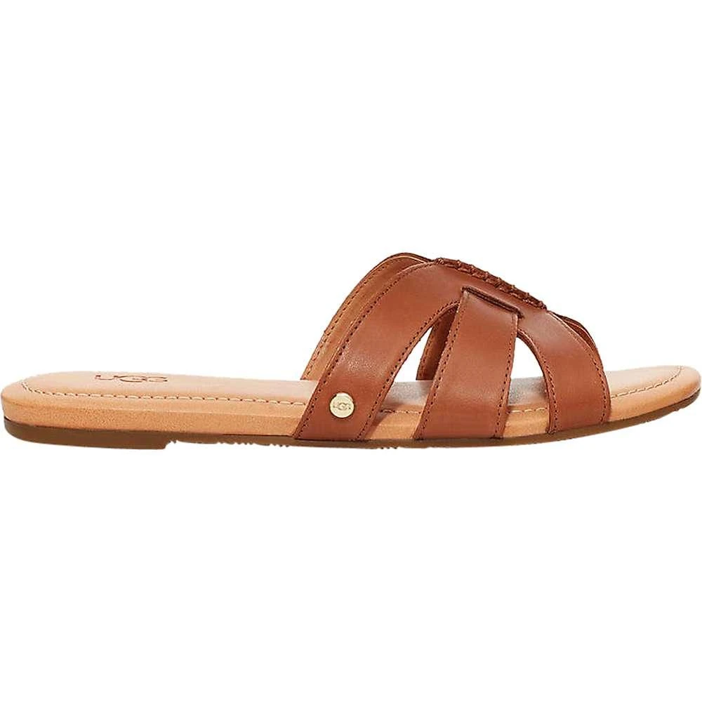 商品UGG|Ugg Women's Teague Sandal,价格¥433,第5张图片详细描述