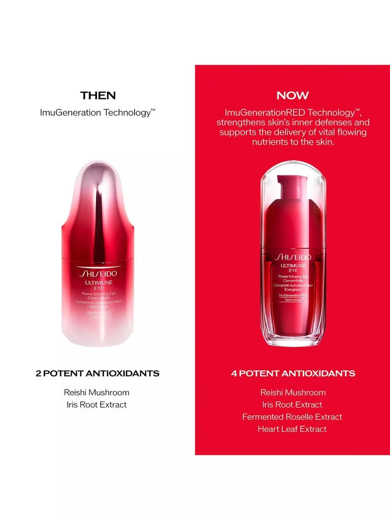 商品Shiseido|Ultimune Eye Power Infusing Eye Concentrate,价格¥525,第5张图片详细描述