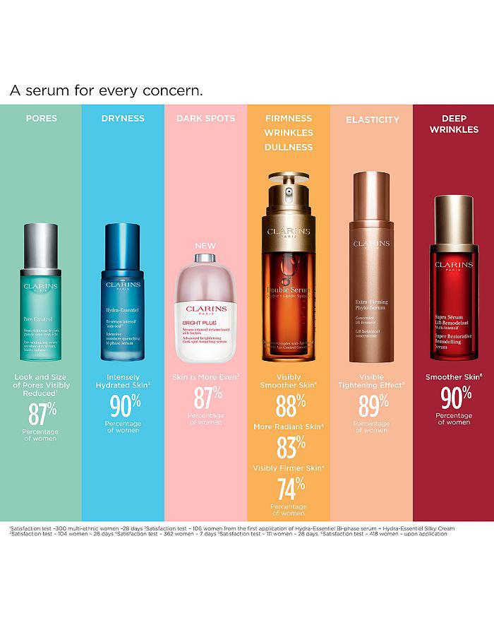 光芒小瓷瓶 30ml商品第8张图片规格展示