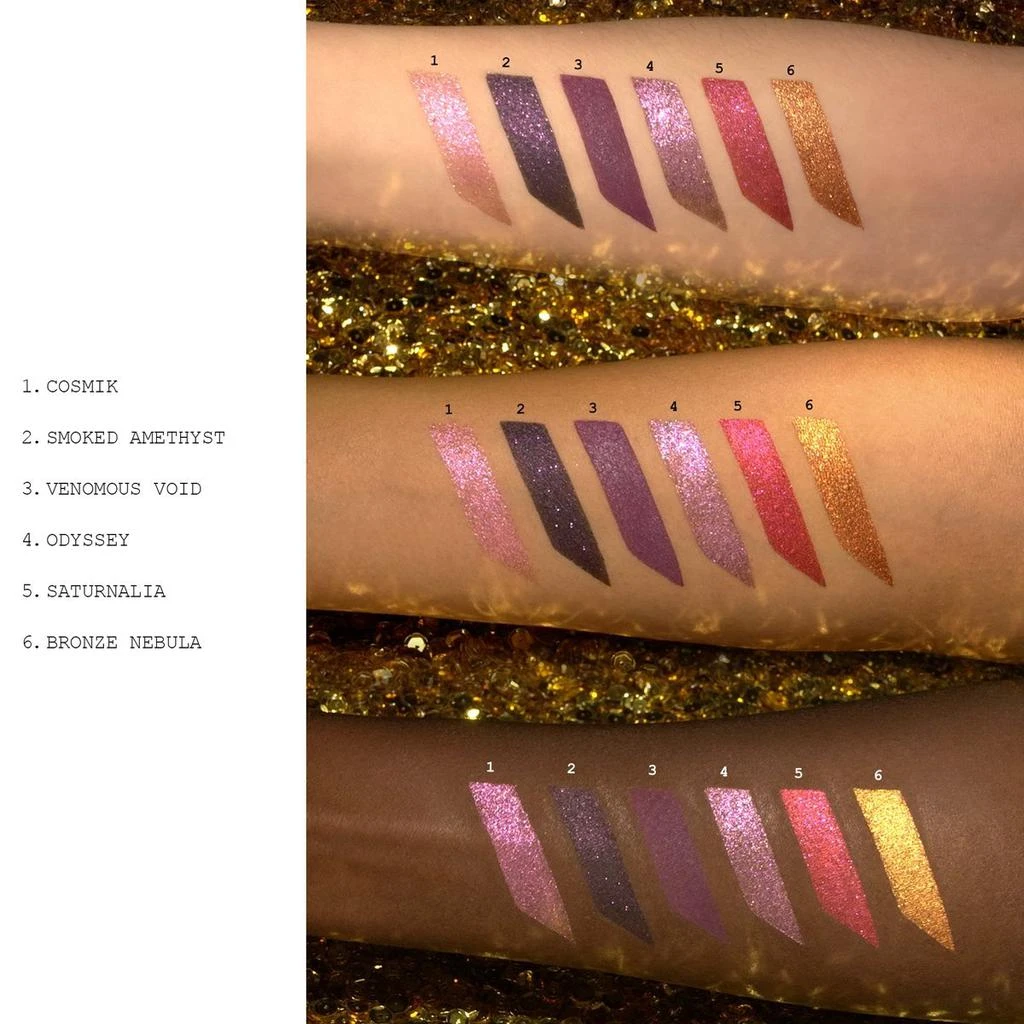 商品Pat McGrath|星球大战联名眼影盘: Dark Galaxy,价格¥394,第5张图片详细描述
