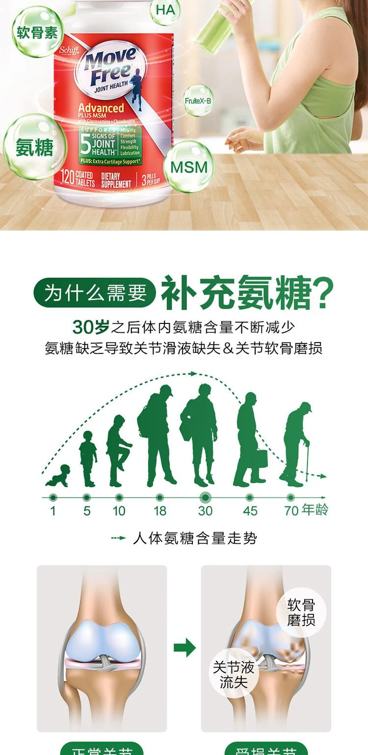 商品Move Free|Schiff Move Free氨糖维骨力氨基葡萄糖120粒 绿瓶,价格¥458,第4张图片详细描述