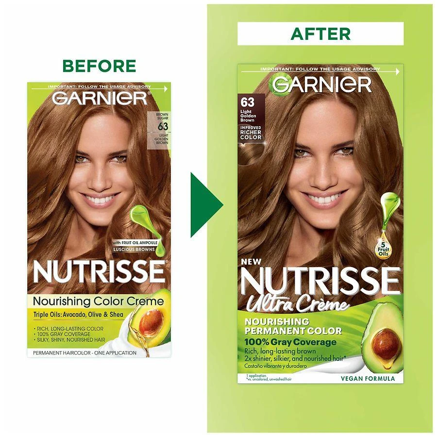 商品Garnier Nutrisse|Nourishing Hair Color Creme,价格¥97,第3张图片详细描述