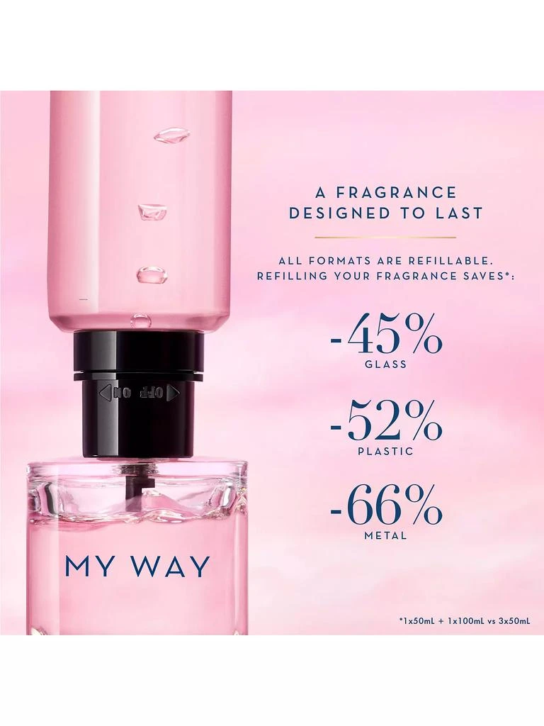 My Way Eau de Parfum 商品