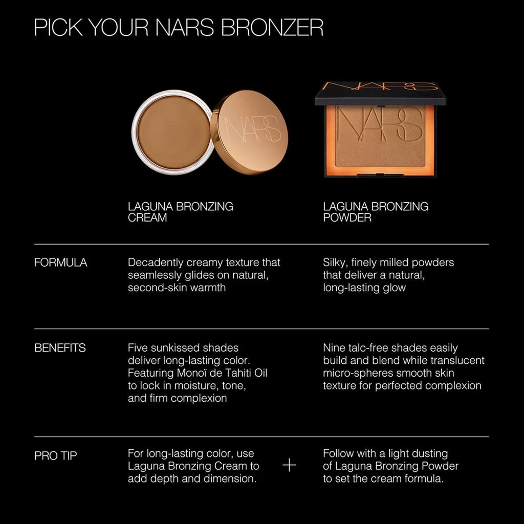 Laguna Bronzing Powder 商品