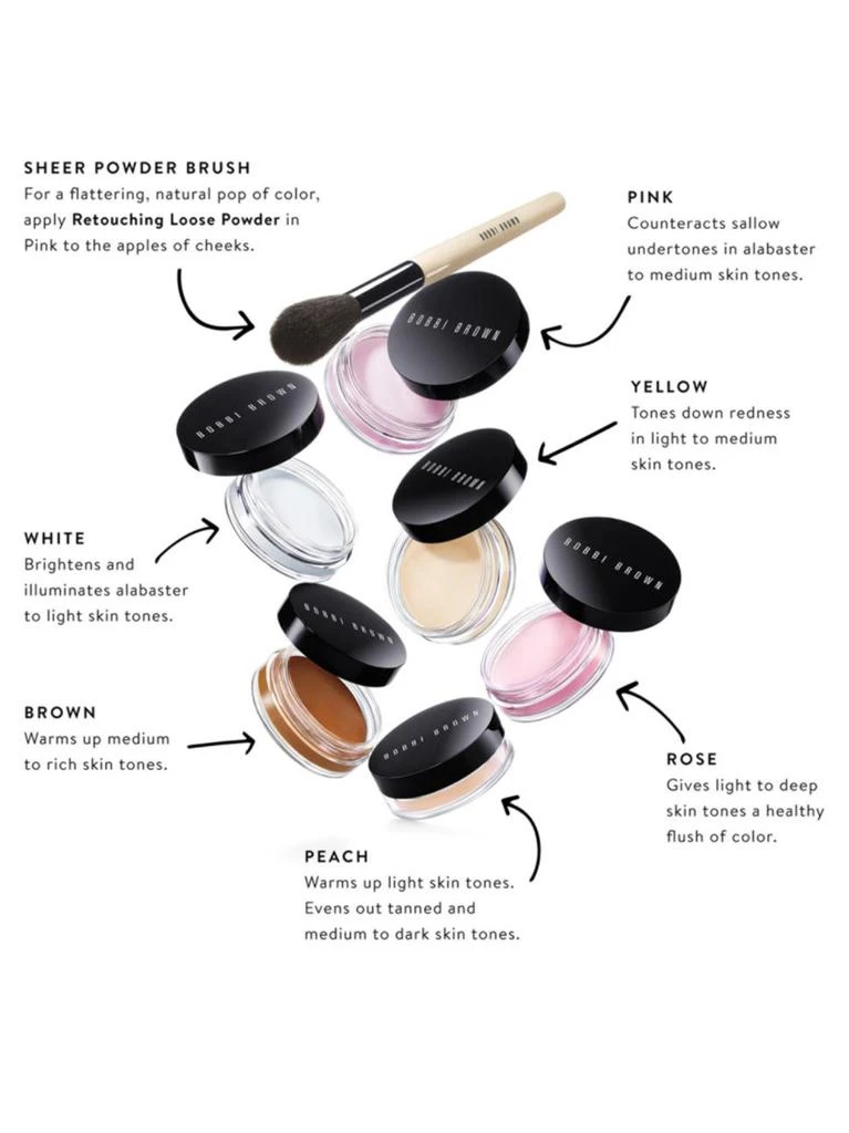 商品Bobbi Brown|Bobbi Brown - Retouching Loose Powder,价格¥345,第3张图片详细描述