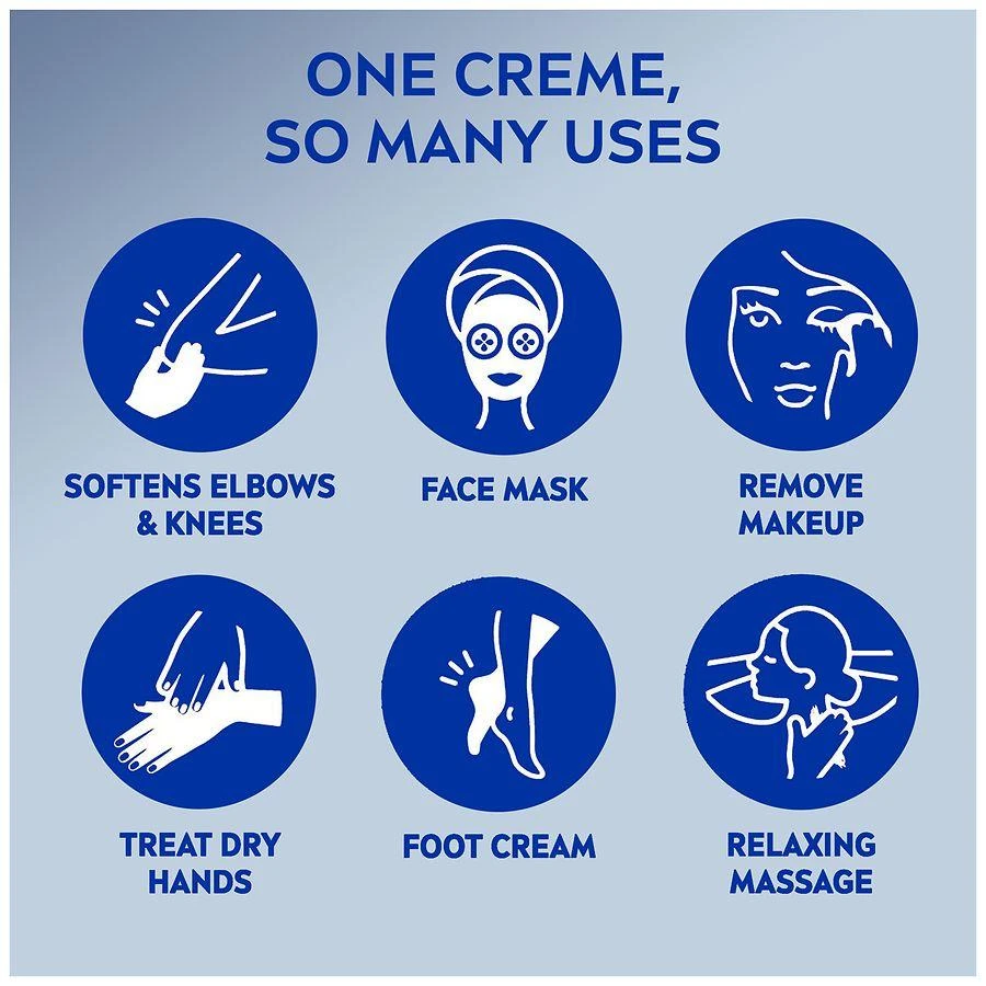 Nivea Creme - Body, Face & Hand Moisturizing Cream 7