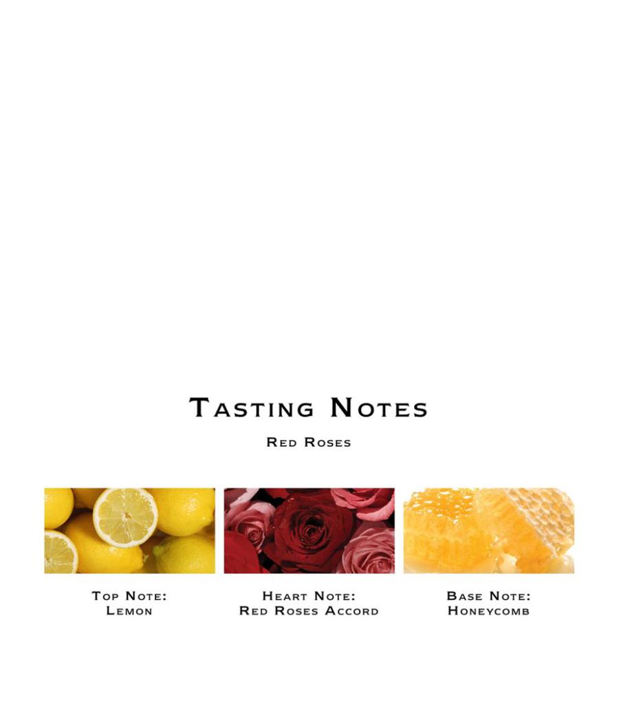 Red Roses Body & Hand Lotion商品第2张图片规格展示