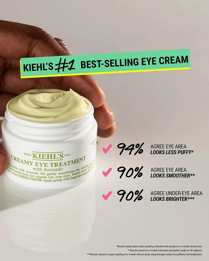 商品Kiehl's|牛油果保湿眼霜,价格¥286,第4张图片详细描述