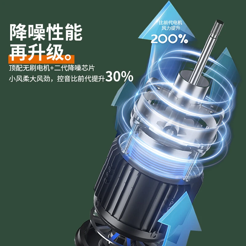 卡蛙台式小风扇桌面迷你USB电风扇办公室静音小电扇宿舍户外床上充电散热摇头卧室婴儿扇学生 商品
