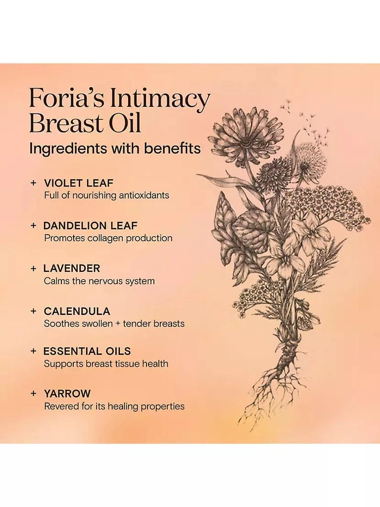 Intimacy Breast Oil 商品