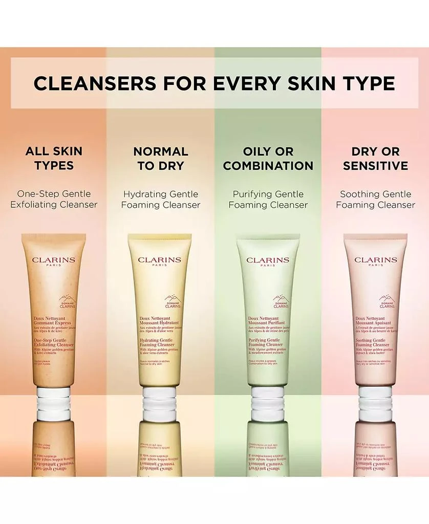 商品Clarins|Soothing Gentle Foaming Cleanser With Shea Butter,价格¥232,第3张图片详细描述