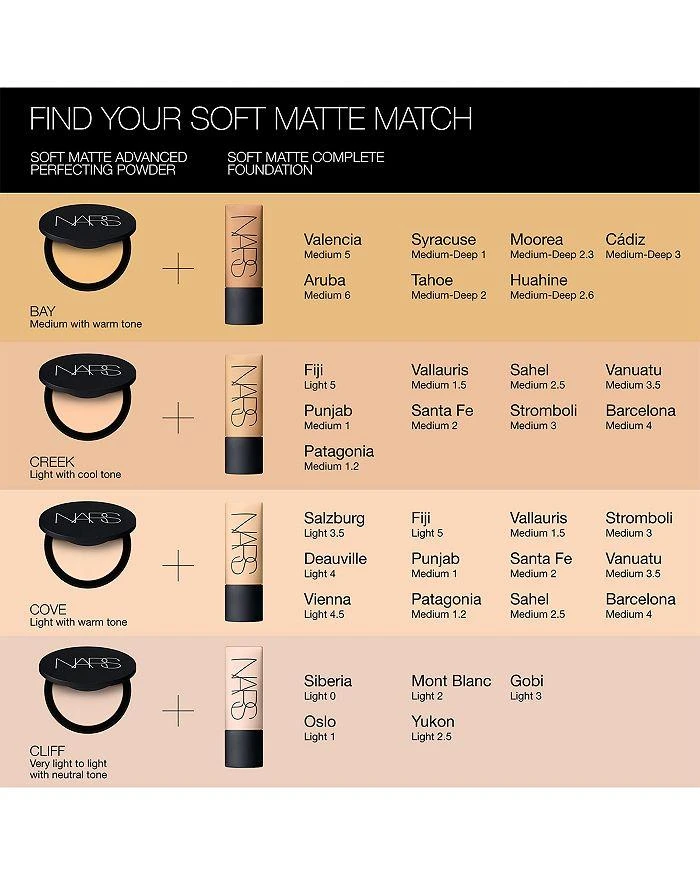 Soft Matte Advanced Perfecting Powder 商品