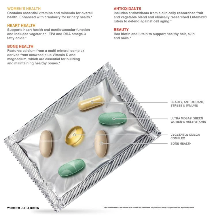 商品GNC SuperFoods|GNC SuperFoods Ultra Mega® Green Women's,价格¥407,第3张图片详细描述