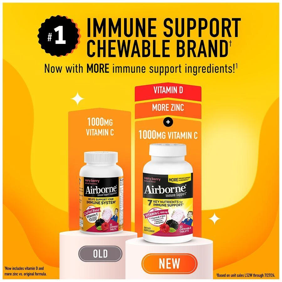 商品Airborne|Immune Support Chewable Tablets Minerals & Herbs with Vitamin C, E, Zinc Very Berry,价格¥85,第3张图片详细描述