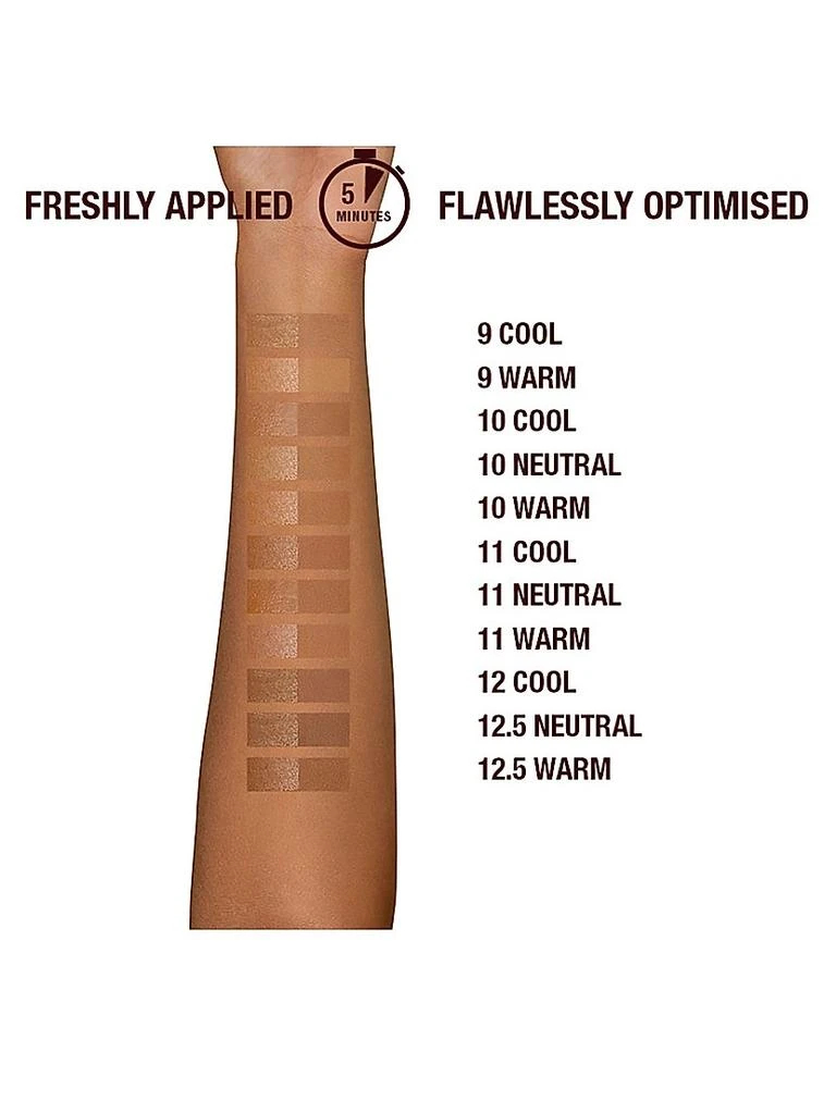 Airbrush Flawless Foundation 商品