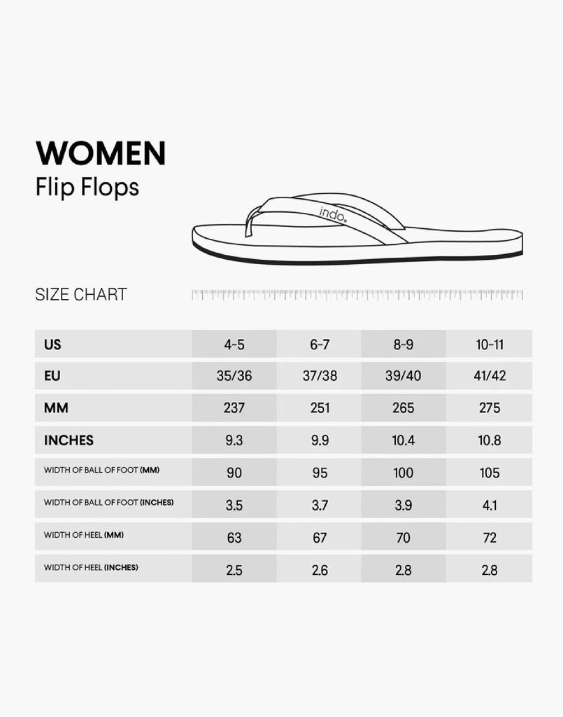 Indosole Flip Flop Sandals商品第5张图片规格展示