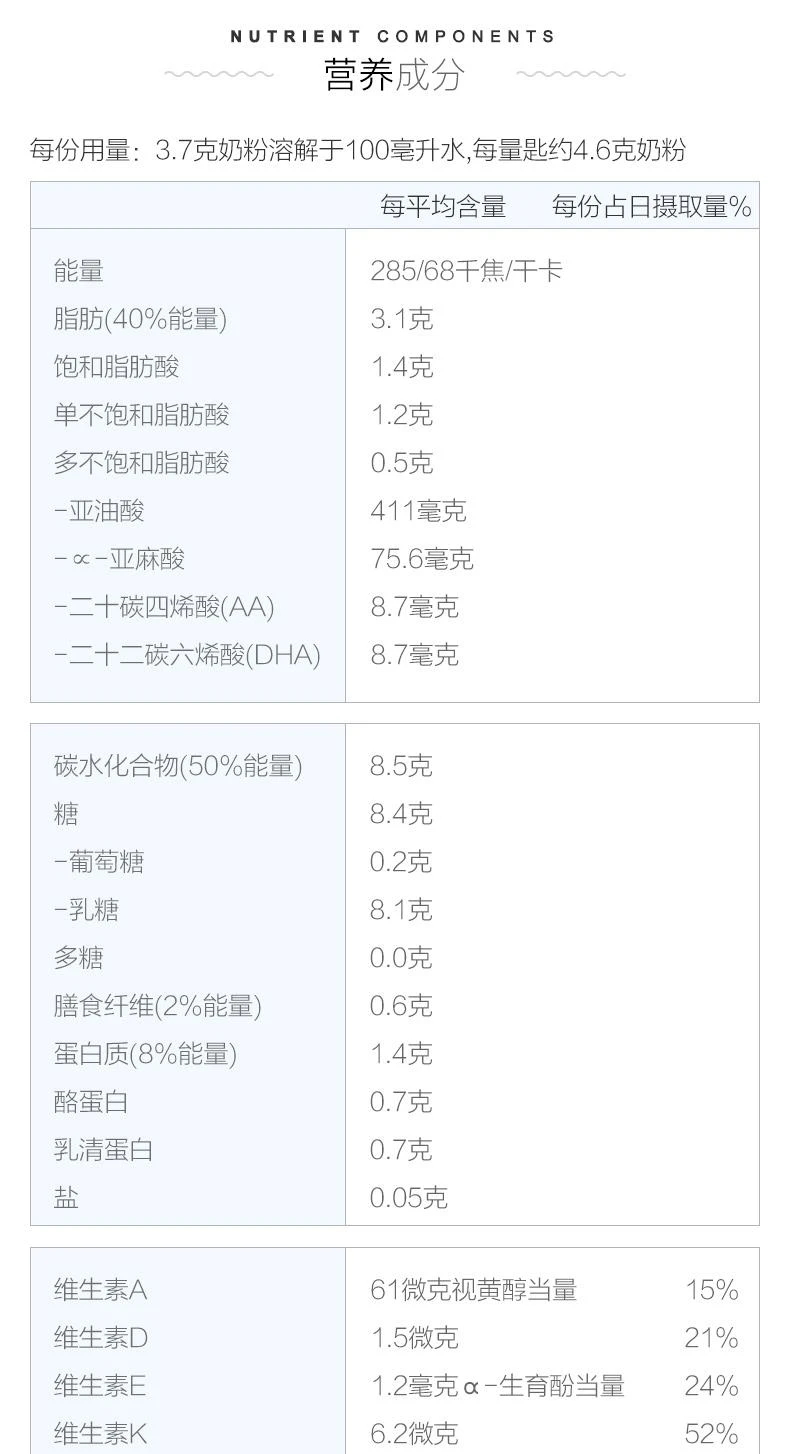 商品Nutrilon|欧洲直邮Nutrilon诺优能荷兰牛栏2段奶粉新鲜奶源800克6-10个月,价格¥309,第2张图片详细描述