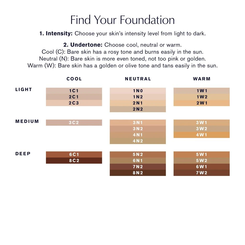 Estée Lauder Futurist Hydra Rescue Moisturizing Makeup SPF 45 商品