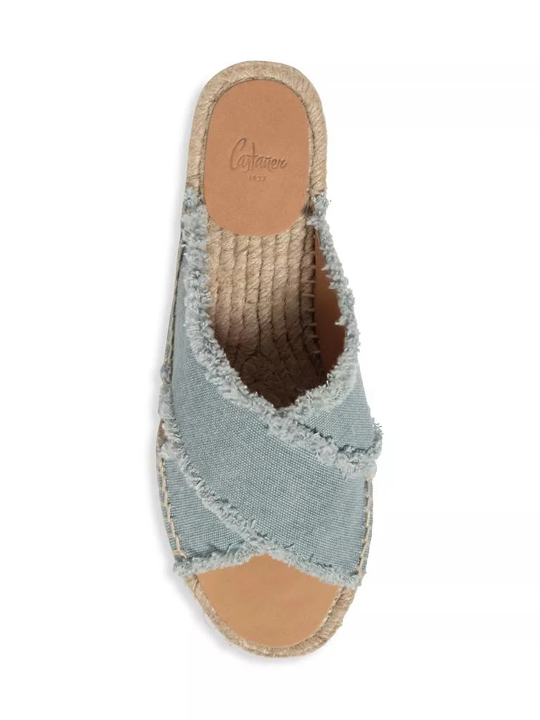 商品CASTAÑER|Palmera Contrast-Stitched Canvas Espadrille Sandals,价格¥299,第3张图片详细描述