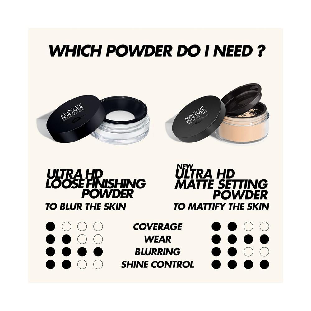 商品Make Up For Ever|Ultra HD Matte Setting Powder,价格¥280,第6张图片详细描述
