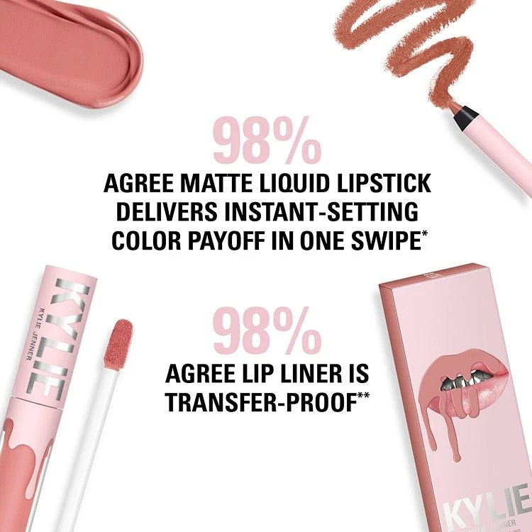 Ginger Matte Lip Kit 商品