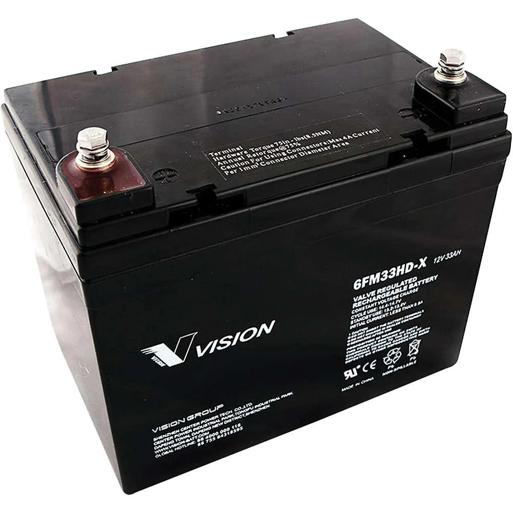 商品Goal Zero|Goal Zero Yeti 400 Lead Acid Battery,价格¥829,第1张图片