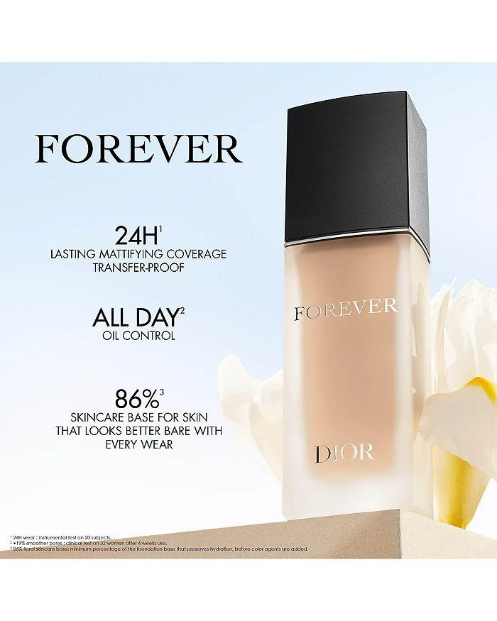 Forever Matte Skincare Foundation SPF 15 商品