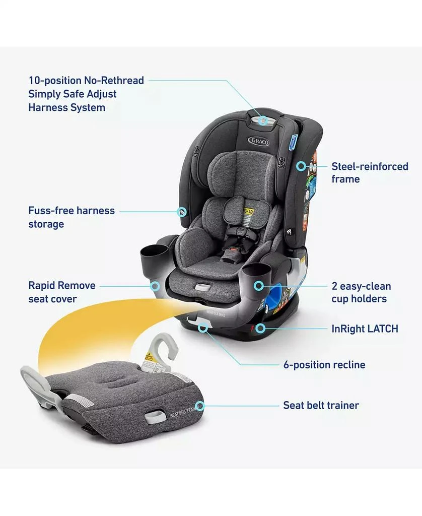 4Ever DLX Grad 5-in-1 Car Seat 商品