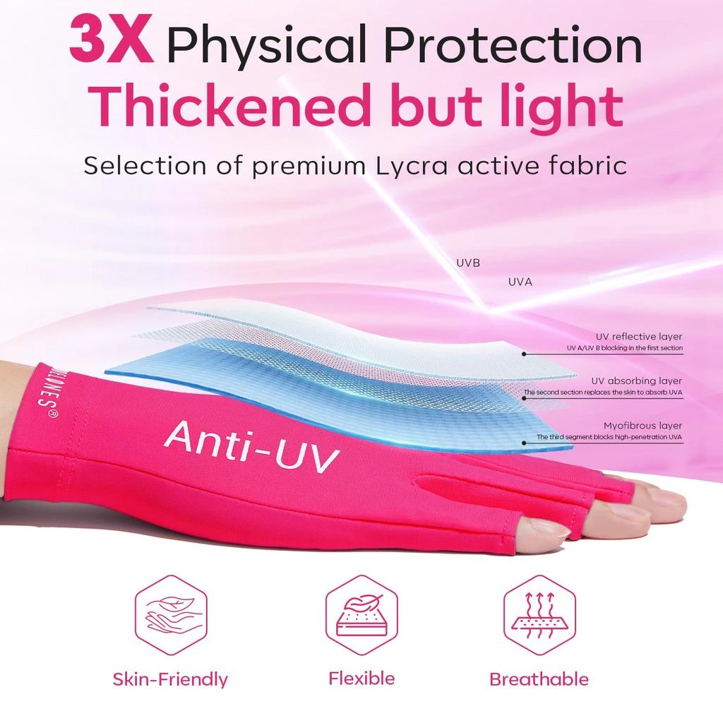 Anti-UV light Glove For Nails  Salon Professional UPF 99+ 商品