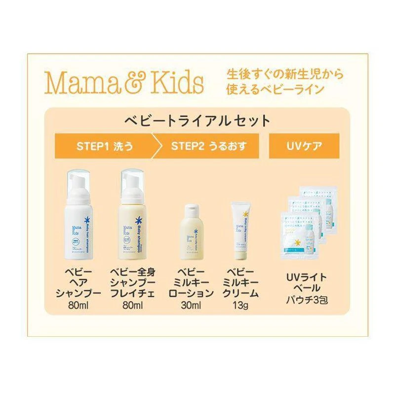 商品mama&kids|日本直邮Mama&Kids洗浴护肤礼盒滋润保湿防干燥婴儿套装洗护组合,价格¥243,第1张图片