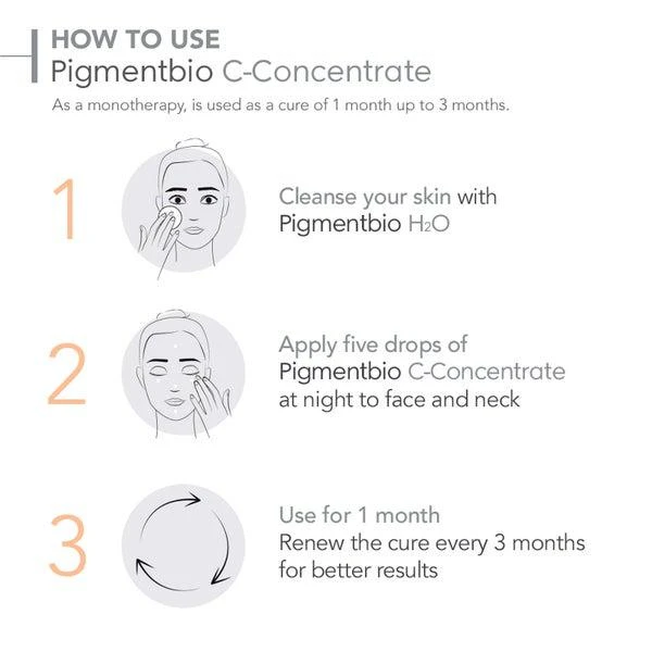 Bioderma Pigmentbio C-Concentrate (0.5 oz.) 商品