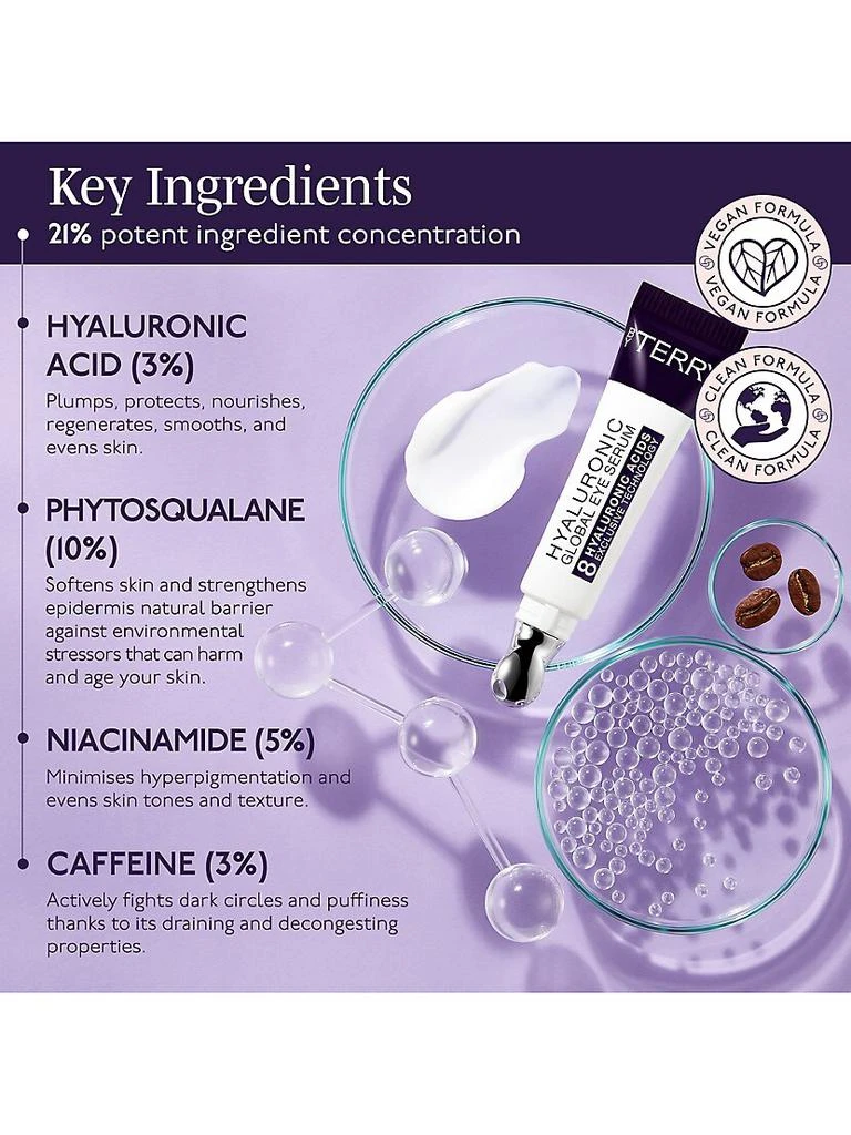 Hyaluronic Global Eye Serum Refill 商品