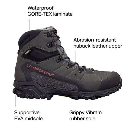 Nucleo High II GTX Boot - Men's 商品