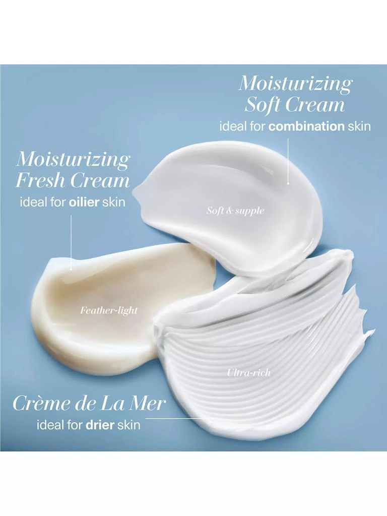 The Moisturizing Soft Cream 商品