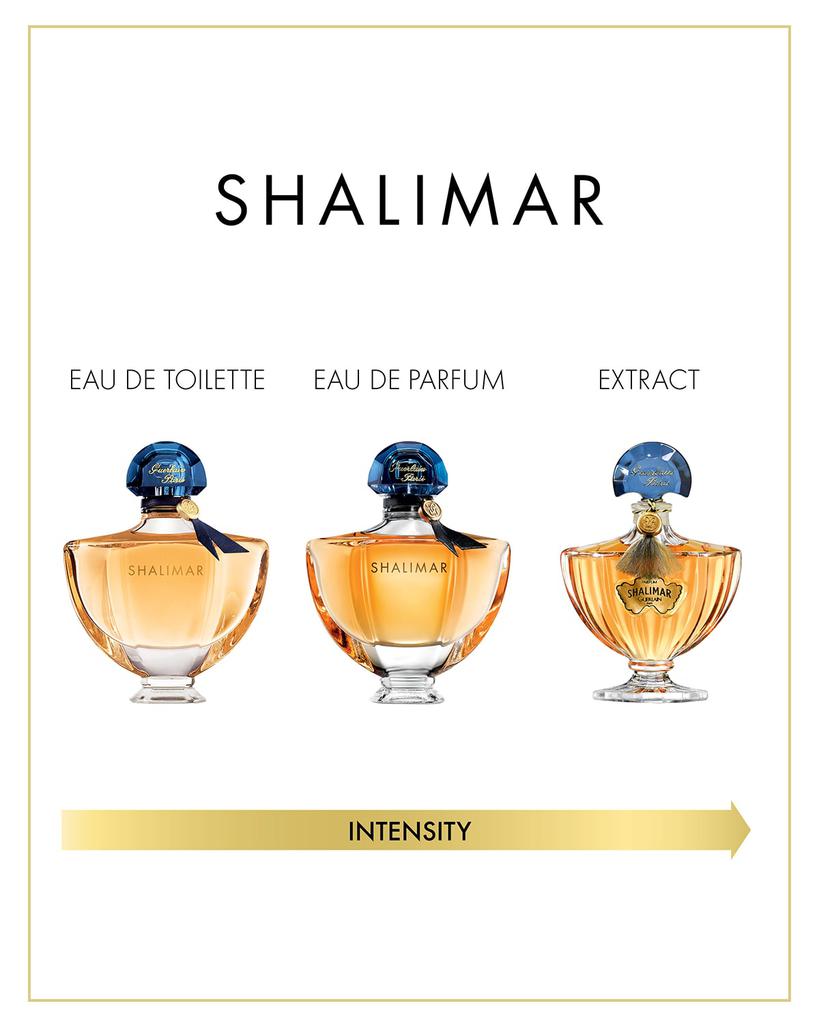 Shalimar Perfume Extract, 1.0 oz.商品第3张图片规格展示